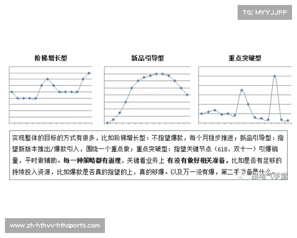 法甲防守体系中反击效率数据及战术成功率 法甲防守体系中反击效率数据及战术成功率