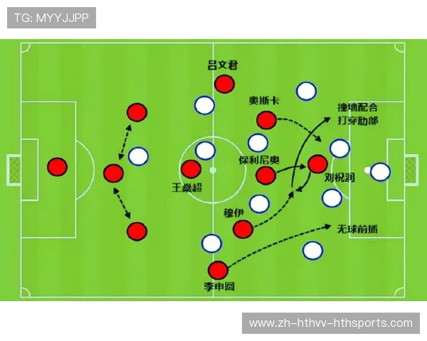 法甲目前注册球员总数及外援比例统计